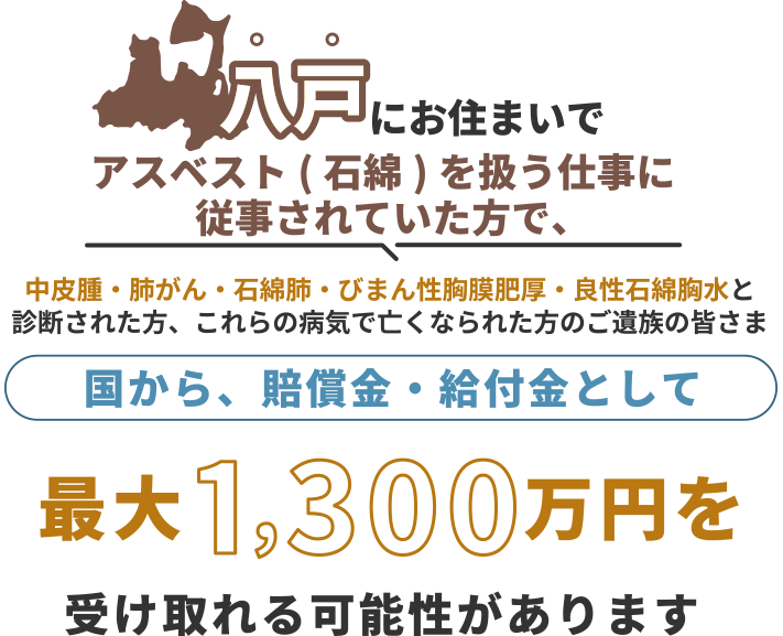八戸にお住まいで、アスベスト(石綿)を扱う仕事に従事されていた方で中皮腫・肺がん・石綿肺・びまん性胸膜肥厚・良性石綿胸水と診断された方、これらの病気で亡くなられた方のご遺族の皆さま 国から、賠償金・給付金として 最大1,300万円を 受け取れる可能性があります